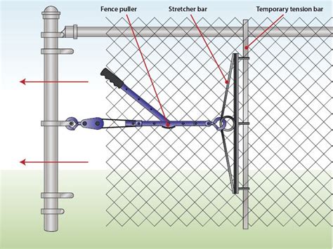 skid steer easiest way to install a chain link fence|chain link fence installation guide pdf.